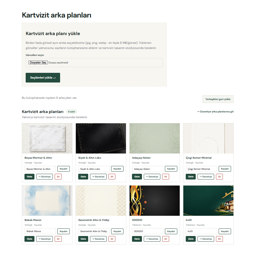 Kartvizit & Davetiye Tasarım ve Satış Scripti